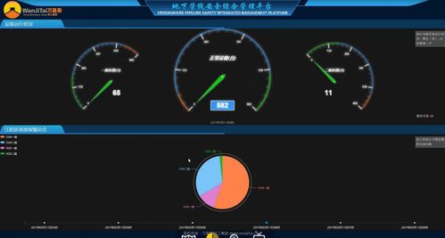 重慶市榮冠科技成功中標巴南區污水管網及化糞池氣體安全監控預警系統運行服務項目，助力城市地下空間安全